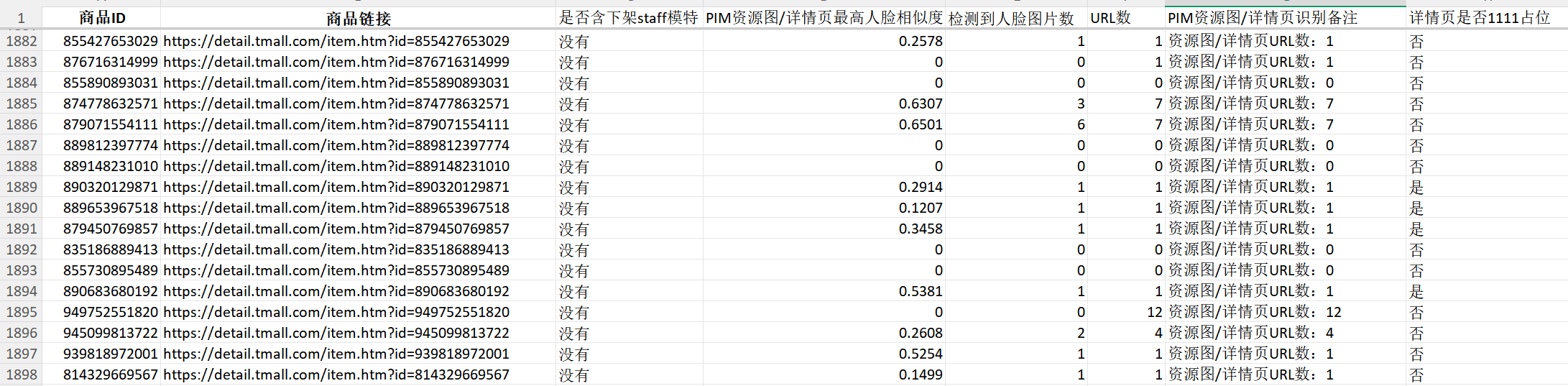 PIM 下架图片核查输出结果表截图