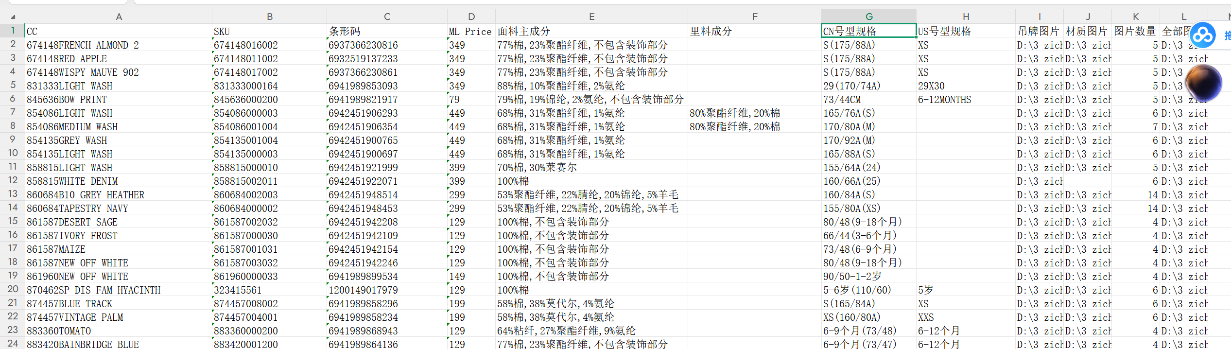 图片信息 detail 表截图